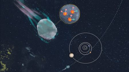 Interstellarer Komet 3I/ATLAS ist unter fremdartigen Bedingungen entstanden